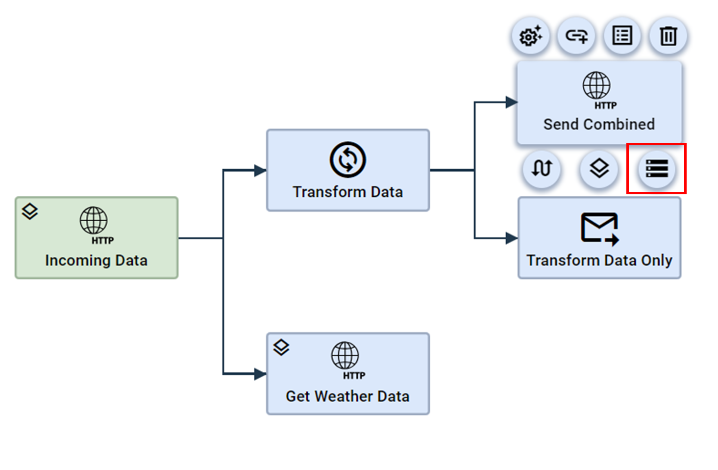 Step 6 for configure workflow caching