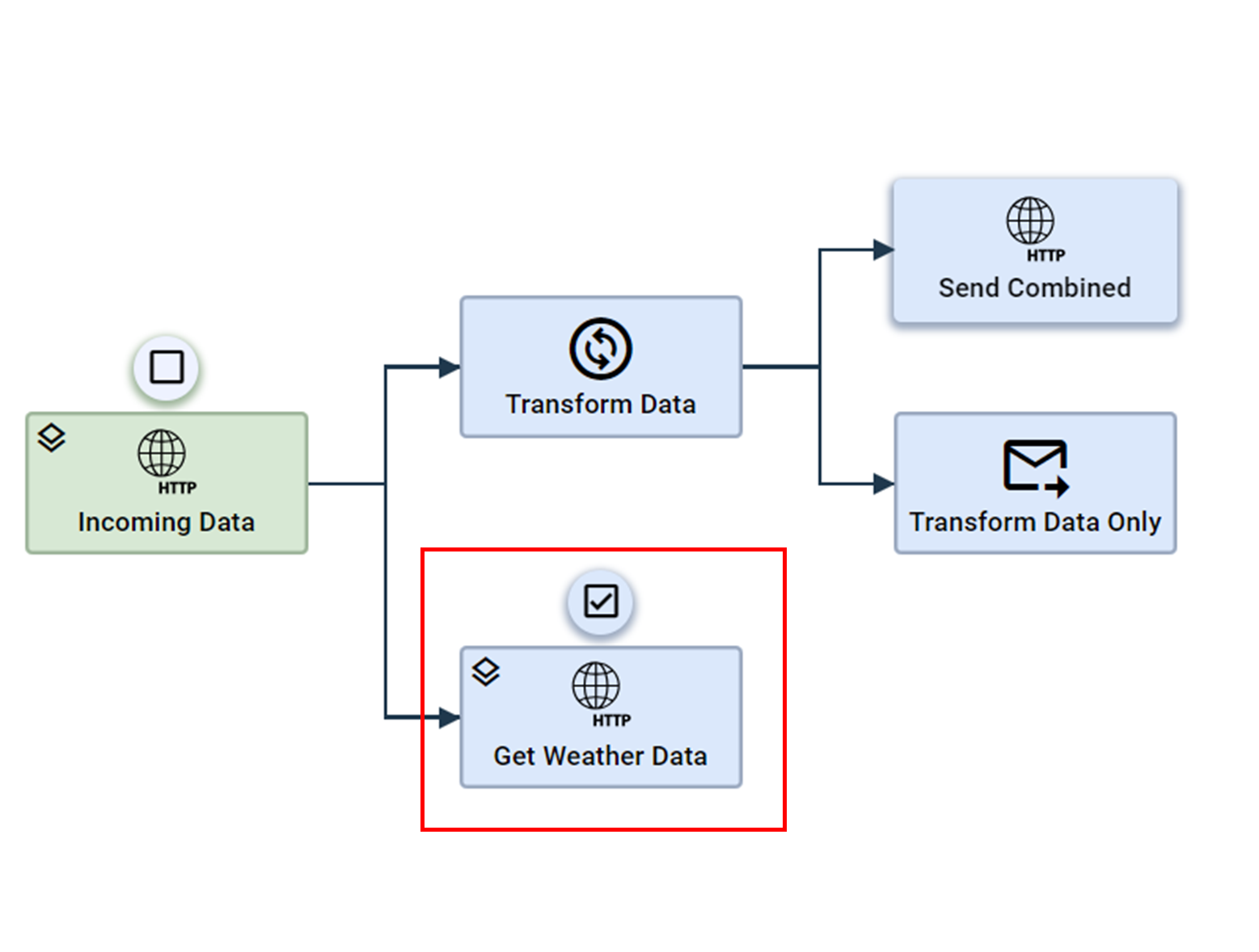 Step 7 for configure workflow caching